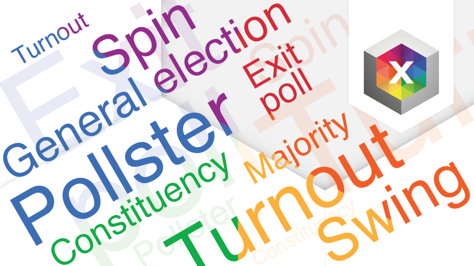 BBC Election words 109554976 promo translator 976 nc